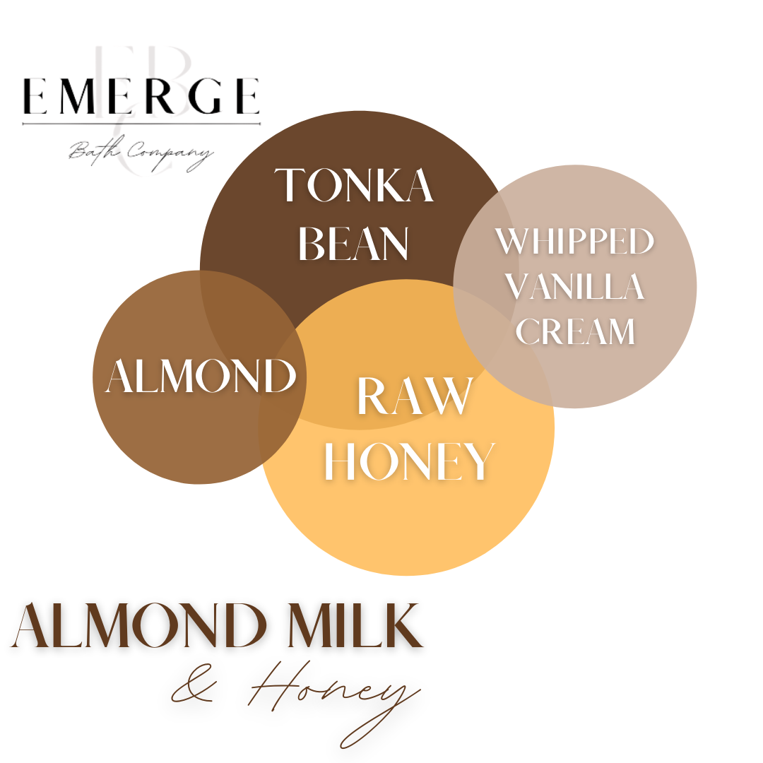 Almond Milk & Honey Bundle